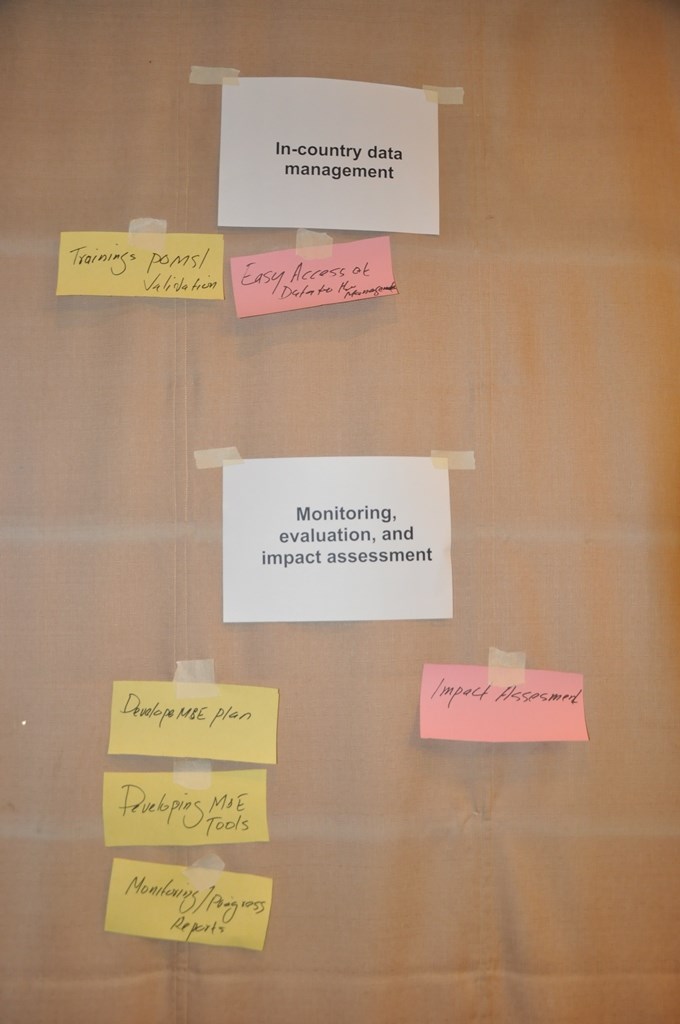 Dourine. Trypanosome in a blood smear.|Trypanosoma equiperdum in a blood smear.|Trypanosome in a blood smear.