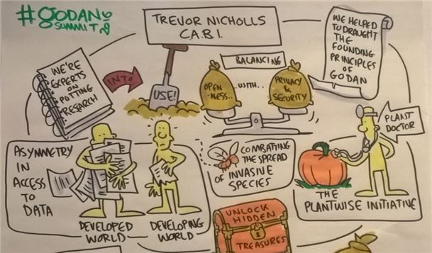 GODAN summit illustrative cartoon about Trevors' speech