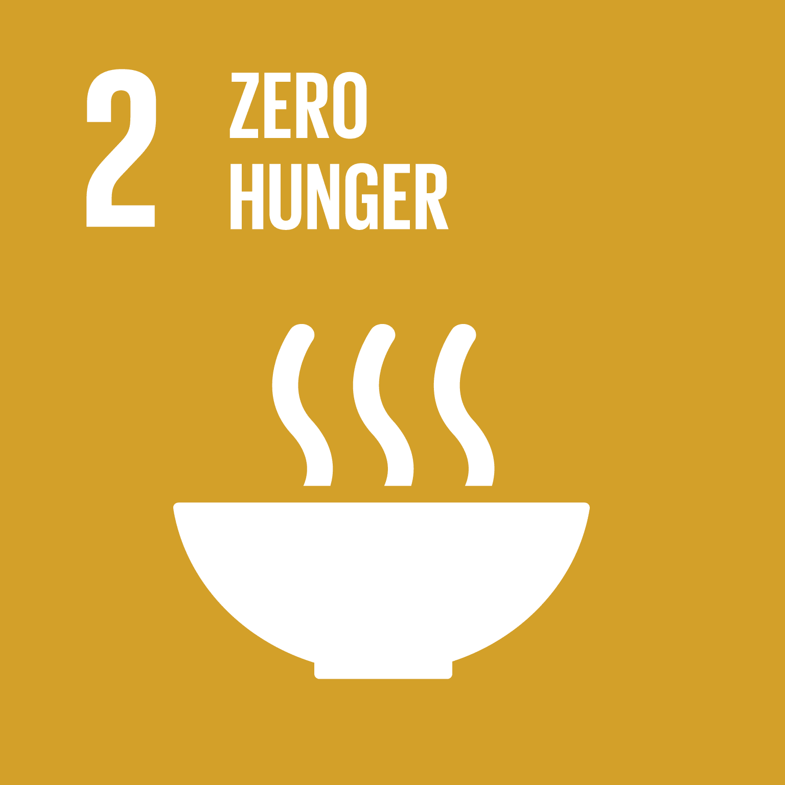 SDG 2 Zero Hunger